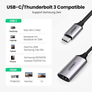 ugreen-usb-c-to-hdmi-adapter-20-4k-box-93056-e0013935.webp