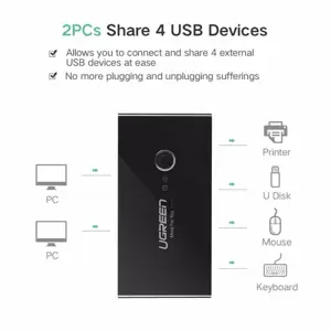 ugreen-usb-switch-4x-usb-20-box-38255-e0013666.webp