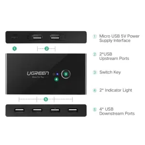 ugreen-usb-switch-4x-usb-30-box-49107-e0013667.webp