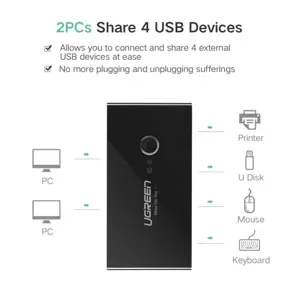 Ugreen USB switch 4x USB 3.0 - box