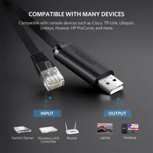 ugreen-usb-to-a-rj45-console-cable-15m-box-3601-e0013832.webp
