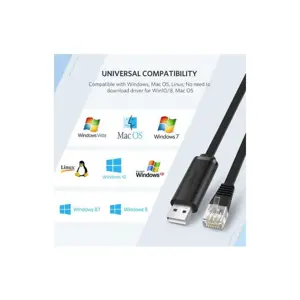 ugreen-usb-to-a-rj45-console-cable-15m-box-82749-e0013832.webp