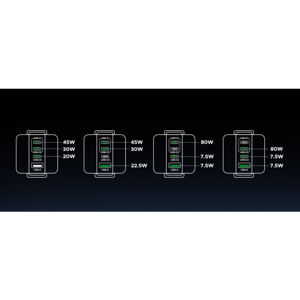 ungreen-uno-charger-100w-with-four-connections-51933-e0017525.webp