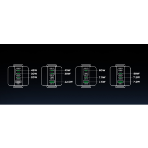 ungreen-uno-charger-100w-with-four-connections-63394-ugrti-45515b.webp