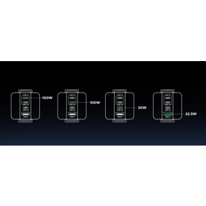 ungreen-uno-charger-100w-with-four-connections-63767-ugrti-45515b.webp