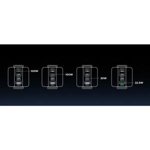 ungreen-uno-charger-100w-with-four-connections-65397-e0017525.webp