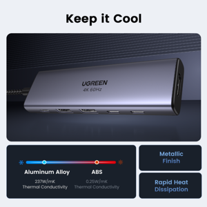 urgreen-6v1-working-with-100w-pd-usb-c-input-29481-e0013709.webp