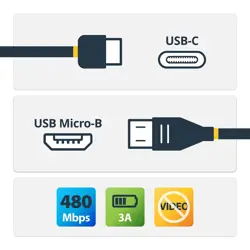 usb-c-kabel-za-micro-b-startech-usb-c-cable-to-micro-b-2m24p-11260-wlononwcrdelb.webp