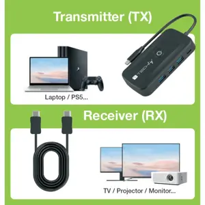 usb-c-to-hdmi-1080p-wireless-video-transmitter-up-to-30m-46831-wlononwcrgh61.webp