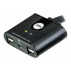 USB preklopnik ATEN US424 (za dijeljenje periferne opreme, 4 porta)