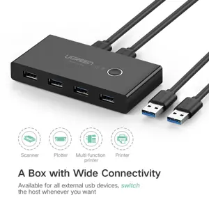 usb-preklopnik-ugreen-4x-usb-30-822-79903.webp