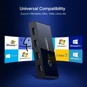 usb-preklopnik-ugreen-4x-usb-30-96045-79903.webp