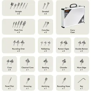 VonHaus 35-piece set of 6mm cutter bits