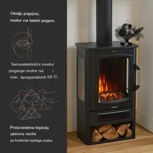 vonhaus-double-fireplace-fan-92071-e0014369.webp