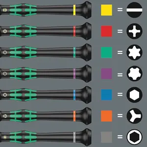 wera-05118154001-manual-screwdriver-set-straight-screwdriver-64624-wlononwcrgrsl.webp