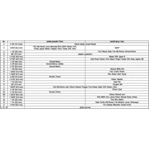 yato-yt-06822-vehicle-repairmaintenance-53526-wlononwcrfkl2.webp