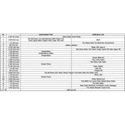 yato-yt-06822-vehicle-repairmaintenance-87744-wlononwcrfkl2.webp