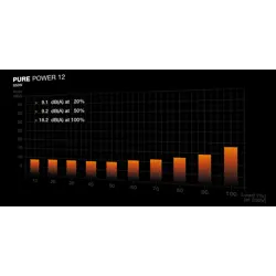 zasilacz-be-quiet-pure-power-12-650w-20669-zdlbeqobu0106.webp