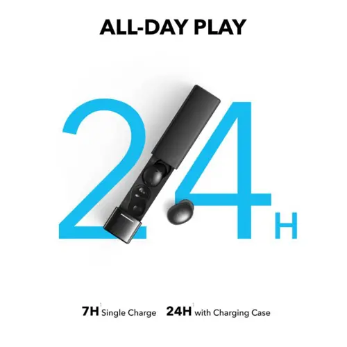 anker-soundcore-a30i-brezzicne-slusalke-modre-5025-e0018890.webp
