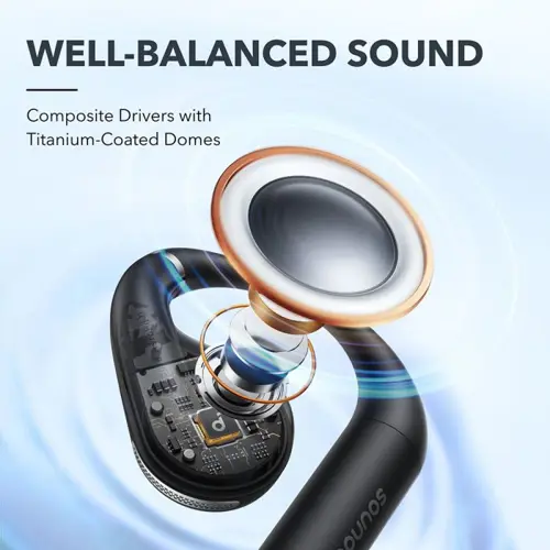 anker-soundcore-aerofit-brezzicne-slusalke-crne-12984-e0018886.webp