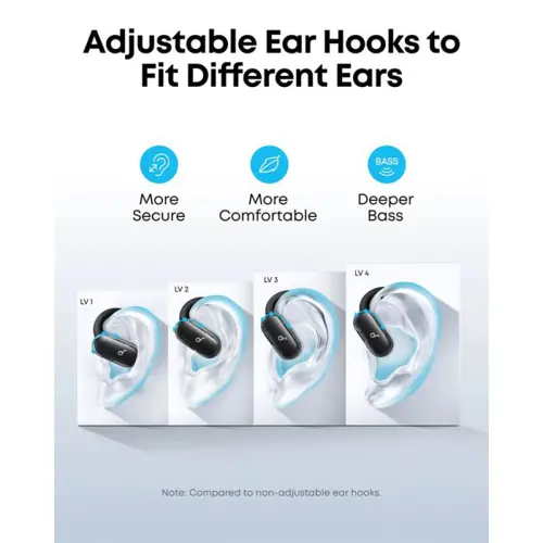 anker-soundcore-v40i-brezzicne-slusalke-crne-60709-e0018093.webp