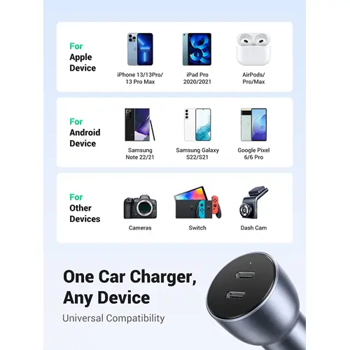 auto-punjac-ugreen-36w-usb-c-pdusb-c-pd-sivi-73485-83452.webp