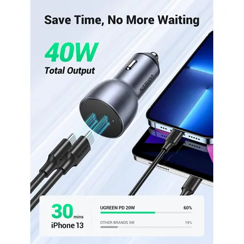 auto-punjac-ugreen-36w-usb-c-pdusb-c-pd-sivi-74462-83452.webp