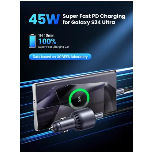 auto-punjac-ugreen-63w-usb-usb-c-63w-usb-usb-c-94148-100751.webp
