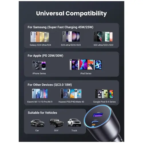 auto-punjac-ugreen-63w-usb-usb-c-63w-usb-usb-c-94363-100751.webp