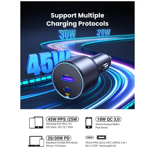 auto-punjac-ugreen-63w-usb-usb-c-63w-usb-usb-c-94607-100751.webp