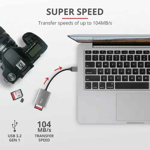 citac-kartica-brzi-trust-pc-usb-32-5-godina-jamstva-73572-62944.webp