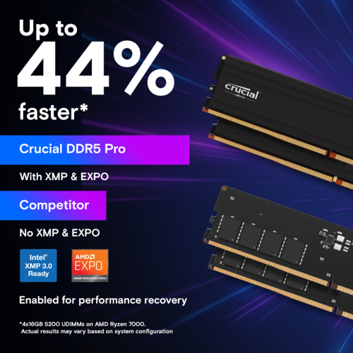 crucial-pro-64gb-kit-2x32gb-ddr5-5600-udimm-cl46-11v-78681-e0020321.webp