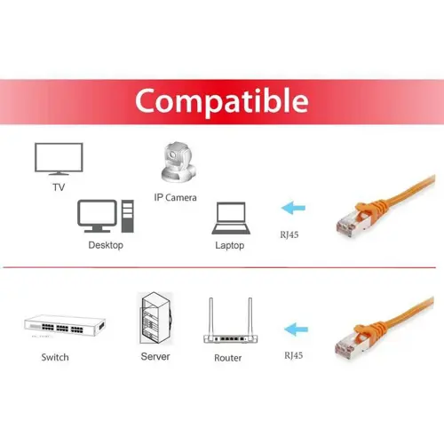 equip-cat6a-sftp-patch-cable-30m-orange-59416-wlononwcrtasu.webp