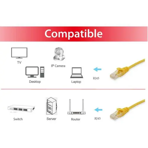equip-cat6a-sftp-patch-cable-30m-yellow-71133-wlononwcrta58.webp