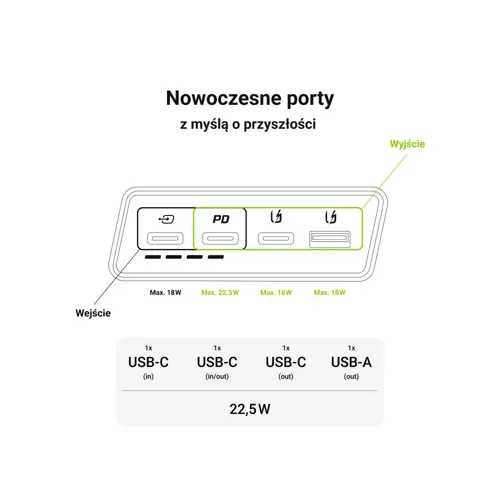 green-cell-gc-powerplay-20s-power-bank-20000mah-225w-pd-usb--73758-ladgcepow0005.webp