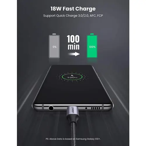 kabel-usb-a-na-usb-c-ugreen-usb-20-2-m-crna-43490-89543.webp