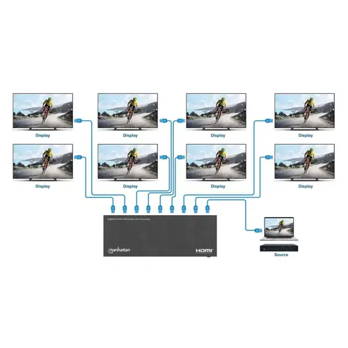 manhattan-4k60hz-8-port-hdmi-splitter-with-downscaling-split-46797-wlononwcrowuw.webp
