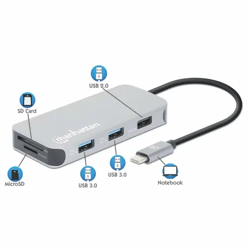 manhattan-usb-c-dockhub-with-card-reader-ports-x6-ethernet-h-48928-wlononwcrowp9.webp