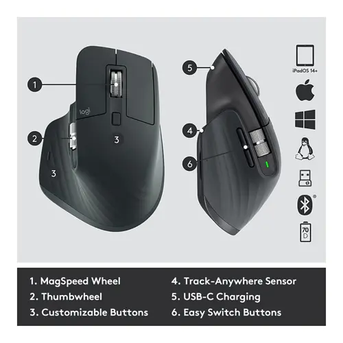 mis-mx-master-3s-for-busines-graphite-2117-95921.webp