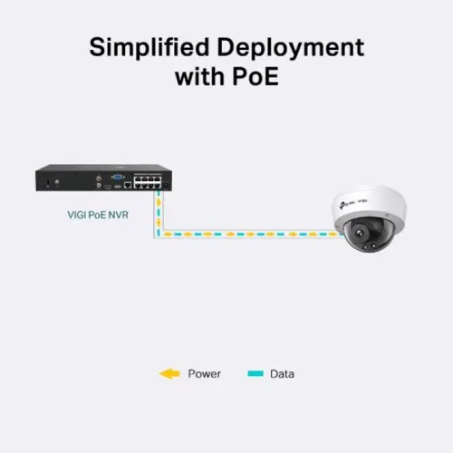 mrezna-kamera-tp-link-2mp-dome-h265h265h264h264-13-progressi-56052-110731rn.webp