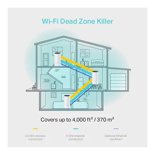 mrezna-oprema-tp-link-ac1200-deco-m4-3-pack-mesh-wi-fi-2xgla-72676-79737.webp
