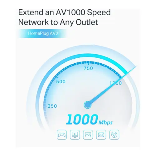 mrezni-adapter-tp-link-av1000-powerline-gigabit-1000mbps-dod-25739-tl-pa7072p-kit.webp