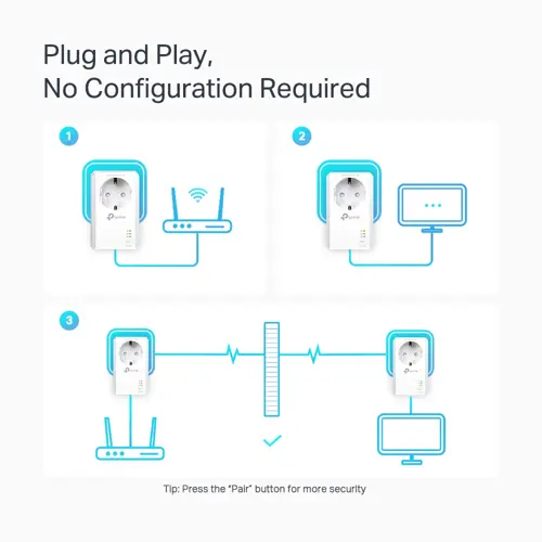 mrezni-adapter-tp-link-av1000-powerline-gigabit-1000mbps-dod-26858-tl-pa7072p-kit.webp