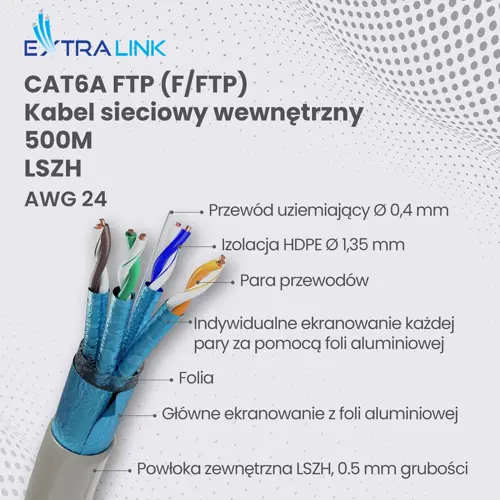 mrezni-kabel-extralink-cat6a-ftp-fftp-v2-internal-500m-lszh--31359-wlononwcr8985.webp