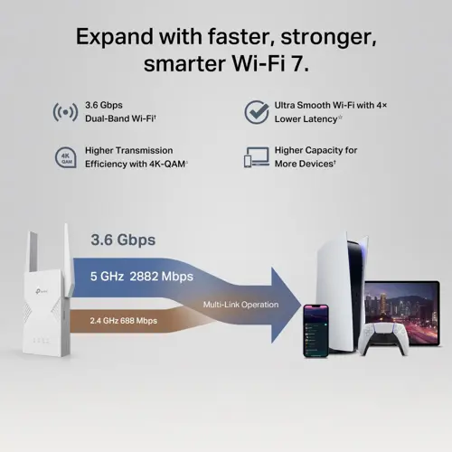 mrezni-uredaj-tp-link-be3600-prijemnik-i-odasiljac-bijeli-25-3009-110055rn.webp