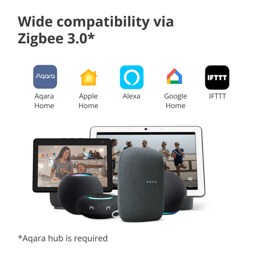 pametna-uticnica-zigbee-aqara-sp-euc01-80245-89639.webp
