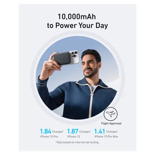 prijenosna-baterija-anker-maggo-10k-slim-10000-mah-15-w-bezi-53169-104719.webp