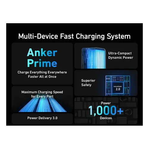 prijenosna-baterija-anker-prime-20000-mah-crna-200w-89368-100947.webp