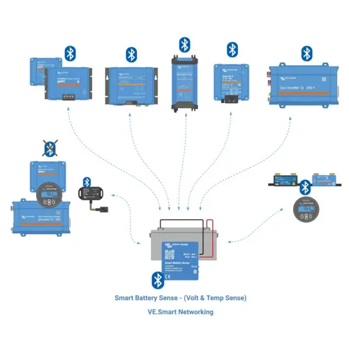 punjac-baterija-victron-energy-blue-smart-ip22-24-v-16-a-3-i-78522-101380.webp