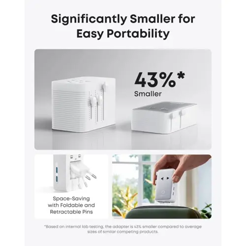 putni-adapter-anker-nano-travel-adapter-5in1-20w-bijeli-86187-111168rn.webp